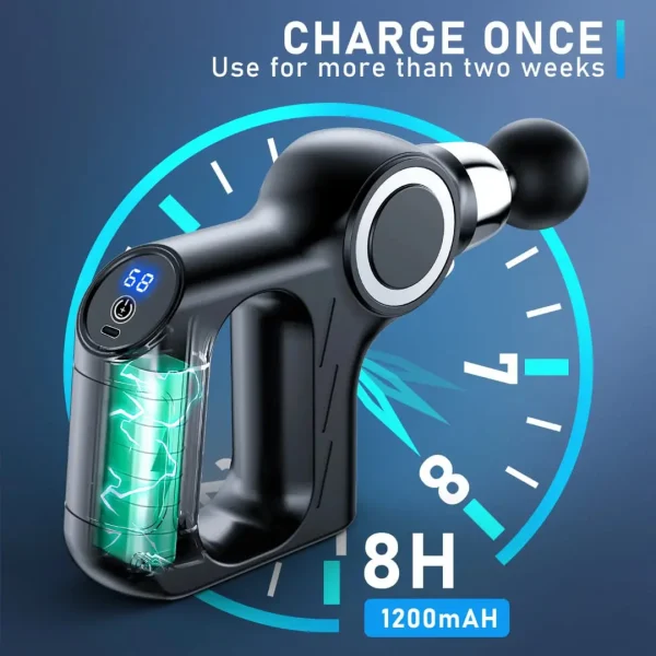 ماساژور تفنگی JY-755 PRO-اورجینال- با کیفیت سلامتیار - تصویر 4