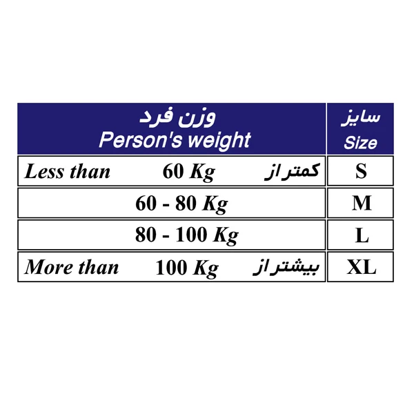 کتفبند و قوزبند- اصلاحکننده قوز کمر و افتادگی شانه - تصویر 2